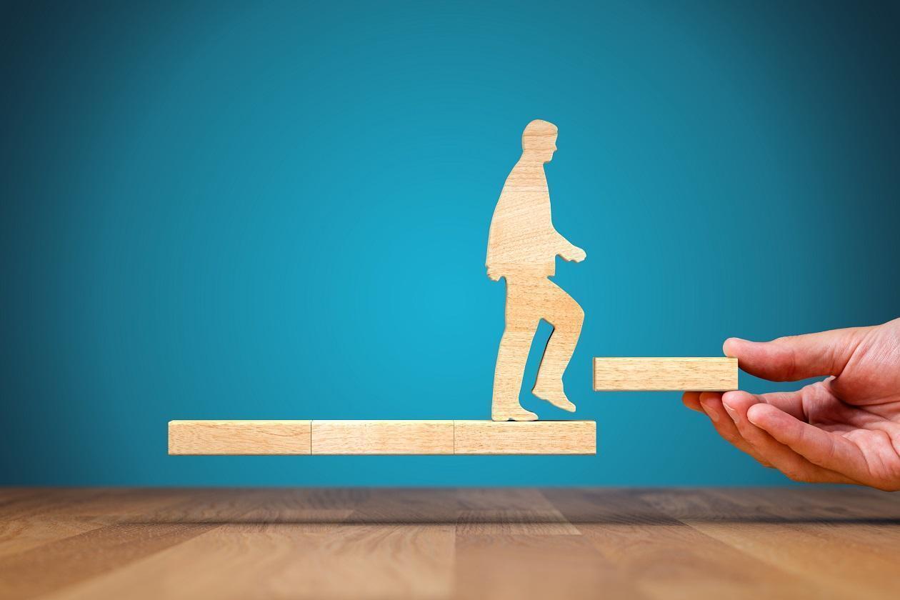Employee Training and Development